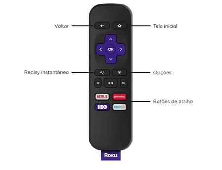 Imagem de Roku Express Media Player Streaming Smart Tv, Full Hd