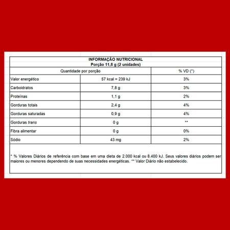 Calorias em 1 sachê (20 g) Baconese e Fatos Nutricionais?