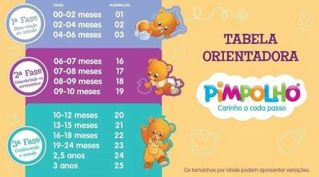 Tabela de numeração de calçados best sale bebe