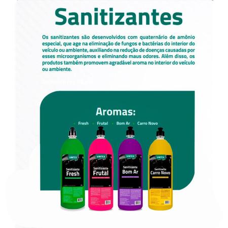 Imagem de Sanitizante Bom Ar 1,5l Aromatiza Desinfecta 99 das Bacteria - VONIXX