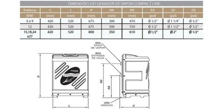 Imagem de Sauna A Vapor Compact Line Inox 12kw - 220v Bif - Sodramar