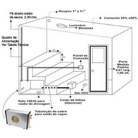 Imagem de Sauna a vapor elétrica TP 6KW (até 7,5m³) 220V/Bifásica - Comando Digital - IMPERCAP