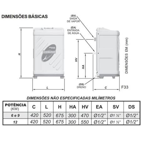 Imagem de Sauna Vapor Universal Sodramar 12Kw + Quadro Analógico - 18M