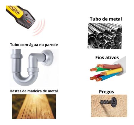 Imagem de Scanner Detector Parede Tubo Cano Pvc Água Madeira Fio Metal