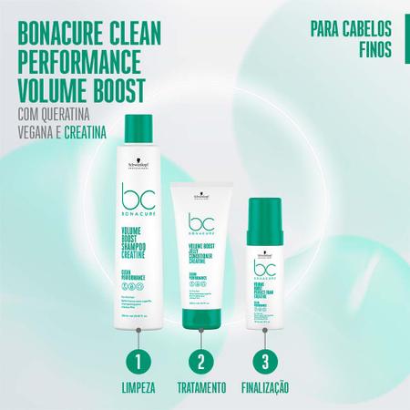 Imagem de Schwarzkopf BC Clean Performance Volume Boost  - Shampoo