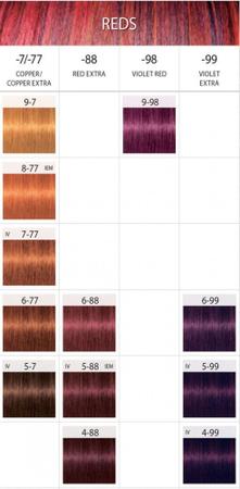 Coloração Schwarzkopf Igora Royal 7/77 Louro Médio Cobre Extra - Tintura  60ml - Tinta de Cabelo - Magazine Luiza