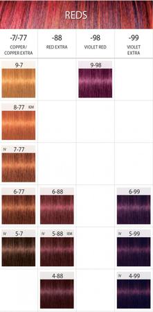 Coloração Igora Royal 8-77 Louro Claro Cobre Extra 60g - Schwarzkopf -  Tinta de Cabelo - Magazine Luiza