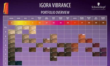 Imagem de Schwarzkopf  Igora Vibrance 5-67 Castanho Claro Natural Marrom Cobre 60ml