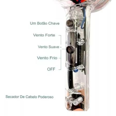 Secador de Cabelo Mini Power 110V - ATENA Imagem de Secador de Cabelo Mini Power 110V