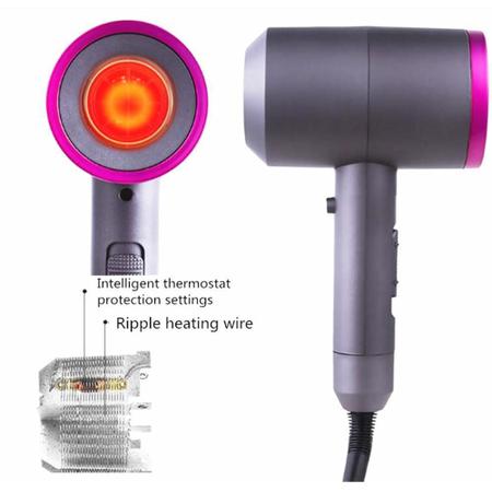 Imagem de Secador De Cabelo Profissional Hair Dryer Ionic 5000W. 110V.