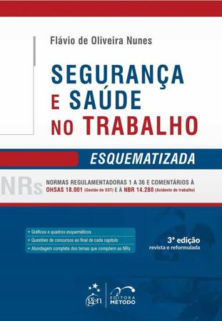 Novidade – Site com perguntas e respostas online sobre Segurança e Saúde no  Trabalho