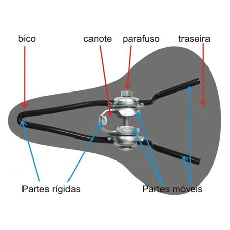 Imagem de Selim Largo Largo Poti Fixa MTB Leve Macio