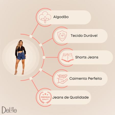 Imagem de Shorts Jeans Premium Feminino Cintura Alta Barra Corte a Laser com Bolsos Estiloso