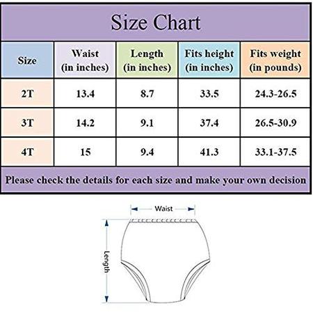 https://a-static.mlcdn.com.br/450x450/skhls-baby-toddler-thick-absorbent-potty-training-pants-underwear-2t-6pcs-girls/nocnoceua/aub0836q953z/df15738c389386cc111e43dc110d2660.jpeg
