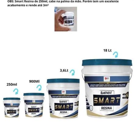 Imagem de Smart Resina Impermeabilizante Incolor Atóxico Base D'agua 5 funções - 3,6lt - ELASTMENT