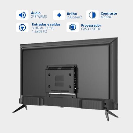 Layout versus resolução de tela (2) – Artigos de design