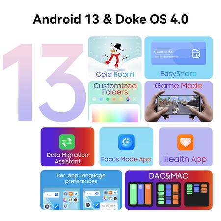 Imagem de Smartphone Blackview Shark 8 16 GB+128 GB/2 TB Android 13