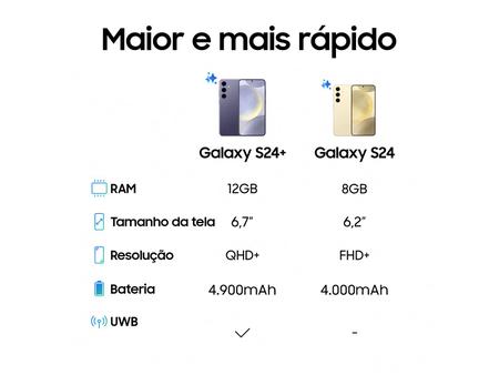 Imagem de Smartphone Samsung Galaxy S24+ 6,7" Galaxy AI 512GB Preto 5G 12GB RAM Câm. Tripla 50MP + Selfie 12MP Bateria 4900mAh Dual Chip