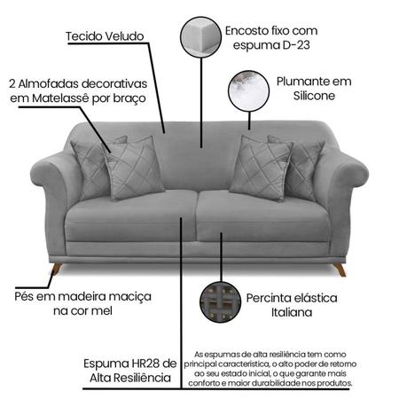 Imagem de Sofá 2 Lugares 160cm Veludo Arras Spezzia Decor