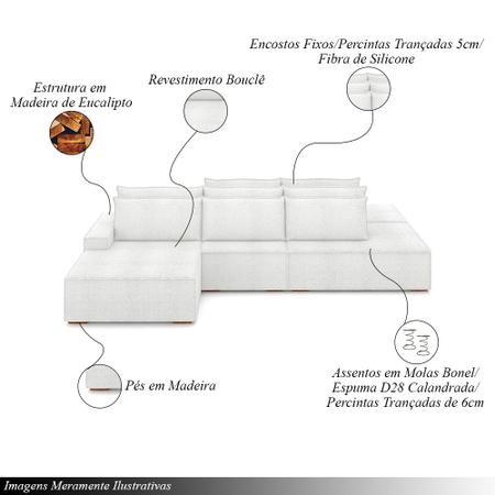 Imagem de Sofá Ilha com Encosto e Almofadas Delta 355cm Modulado Chaise e Puffs Bouclê Off white G52 - Gran Belo