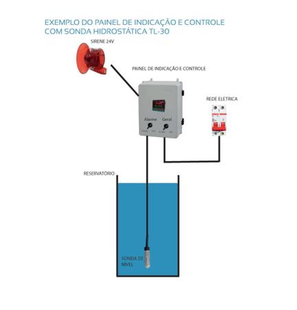 Imagem de Sonda de Nível Hidrostática para Medição de Reservatório de 0 a 3 MCA com 5 metros de cabo