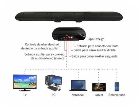 Soundbar hotsell k mex