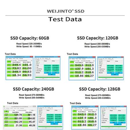 Imagem de SSD 120GB/240GB - Disco Sólido Interno SSD Weijinto Ws