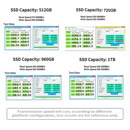 Imagem de SSD 120GB/240GB - Disco Sólido Interno SSD Weijinto Ws