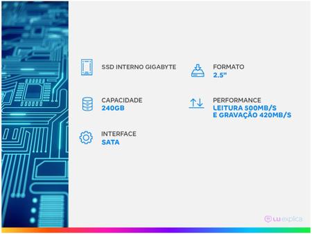 Imagem de SSD Gigabyte 240GB SATA 2.5” - Leitura 500MB/s e Gravação 420MB/s