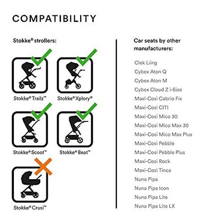 Stokke trailz adapter maxi cosi cheap