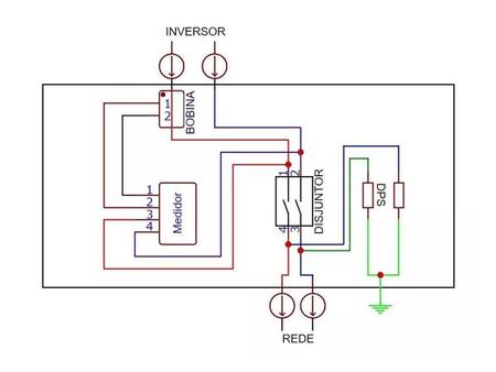 Imagem de String Box Solar Ca 25a P/ Microinversor Com Medidor 6x1