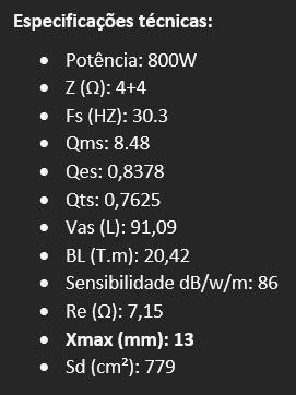 Subwoofer Bicho Papão Bomber 15 pol 800W 4+4 OHMS - Subwoofer