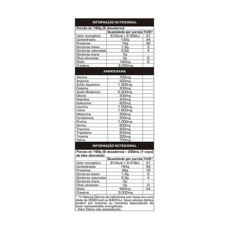 Imagem de Super Gainers Anticatabolic Vitaminas De Frutas - 3Kg