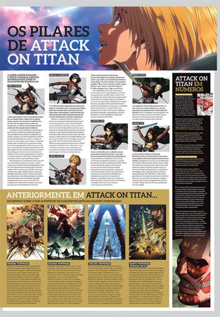 Attack On Titan: Destinos dos Personagens Principais