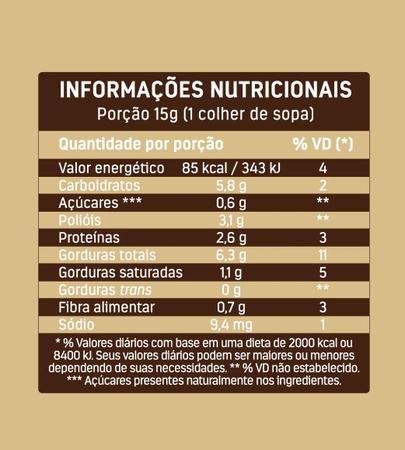 Kit 3X Pasta de Amendoim - 650g Bueníssimo com Whey Protein - Dr. Peanut