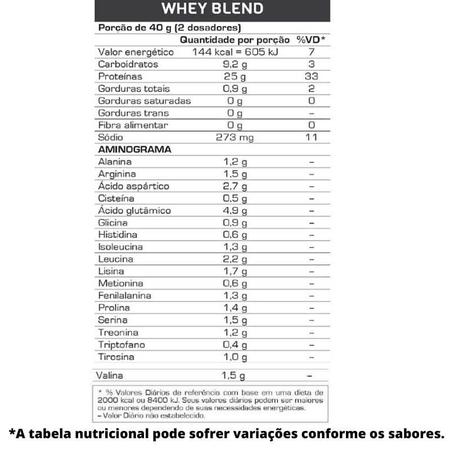 Suplemento em pó Max Titanium Whey Blend proteínas Whey Blend em sachê de 900g Imagem de Suplemento em pó Max Titanium Whey Blend proteínas Whey Blend em sachê de 900g