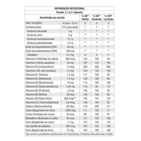 Imagem de Suplemento Feminis Ômega 3 DHA Vitamina Eurofarma