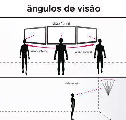 Imagem de Suporte Articulado para TV  4 Movimentos  de 22 a 65  TV Curva - Prime Tech