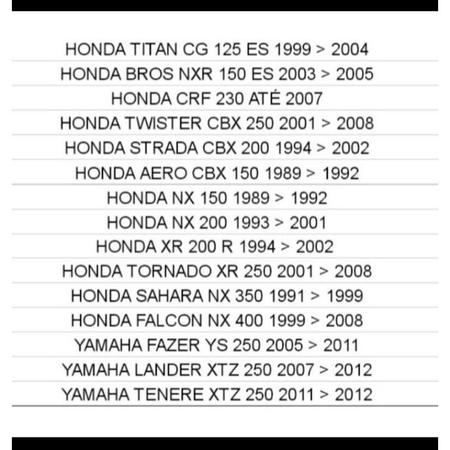 Escova Motor Arranque Partida Honda Cbx 200 Strada Magnetron - Escova do  Motor de Partida - Magazine Luiza