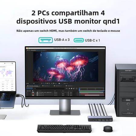 Imagem de Switch KVM 8K 60Hz HDMI com USB-C e USB 3.0 - Suporte 3D HDR para 2 PCs