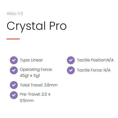 Imagem de Switch Para Teclado Akko Crystal Pro V3 Linear Kit Com 45 Un