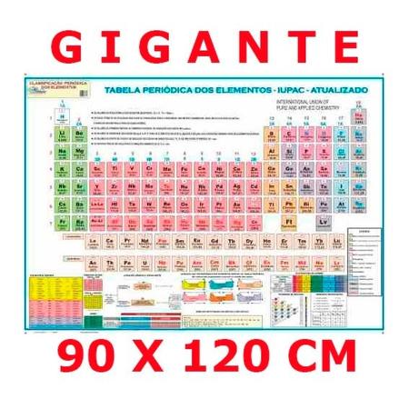 Imagem de Tabela Periódica Dos Elementos Químicos Gigante Dobrado