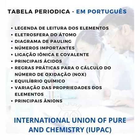 Imagem de Tabela Periódica Elementos Químicos Banner Escolar Completa