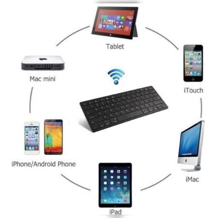 Imagem de Tablet M7 64Gb 4Gb Wi-fi Com Teclado Sem Fio Bluetooth e Caneta + Capa Giratória