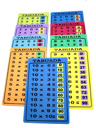 Tabuada para Imprimir do 1 ao 10 com/sem resultados