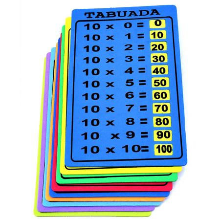 Tabuada para Imprimir do 1 ao 10 com/sem resultados