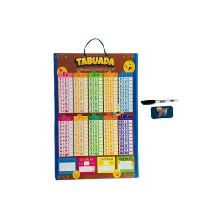 Kit Tabuada de Multiplicação e Divisão - Canequeiro Store - Brinquedos  Educativos - Magazine Luiza