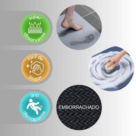 Tapete para Banheiro Ultra Absorvente Moderno Emborrachado - Petrin Imagem de Tapete para Banheiro Ultra Absorvente Moderno Emborrachado