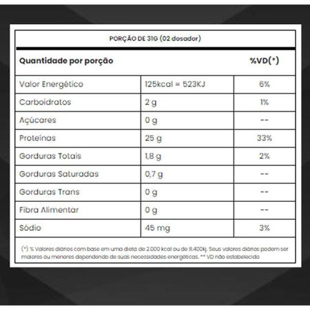 Tasty Iso Whey 900g - Adaptogen Imagem de Tasty Iso Whey 900g