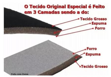 Tecido Capas Banco Proteção Fox 2003-2022 + Volante + Chaveiro VW - Aero Print Imagem de Tecido Capas Banco Proteção Fox 2003-2022 + Volante + Chaveiro VW
